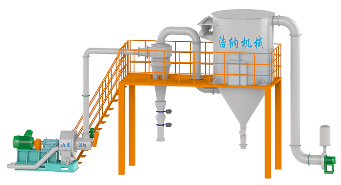 機械式超微粉碎分級機